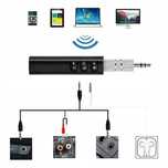 Transmiter BT Jack  odbiornik nadajnik adapter Bluetooth