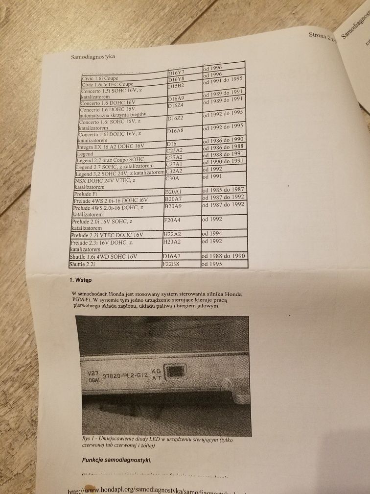 Honda samodiagnostyka Accord Civic itd. Instrukcja