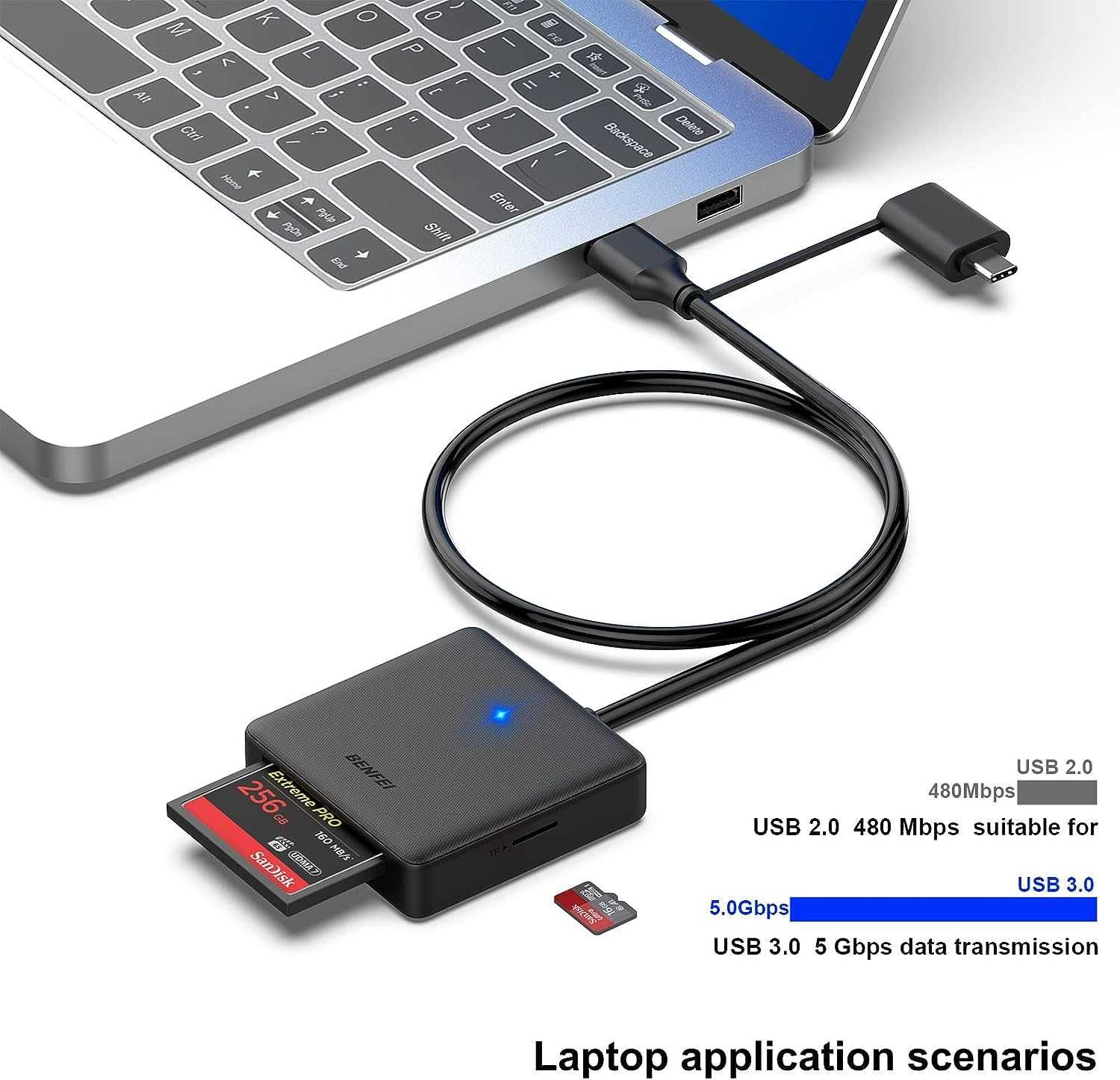 Czytnik kart pamięci, BENFEI 4 w 1 USB USB-C na SD Micro SD MS CF