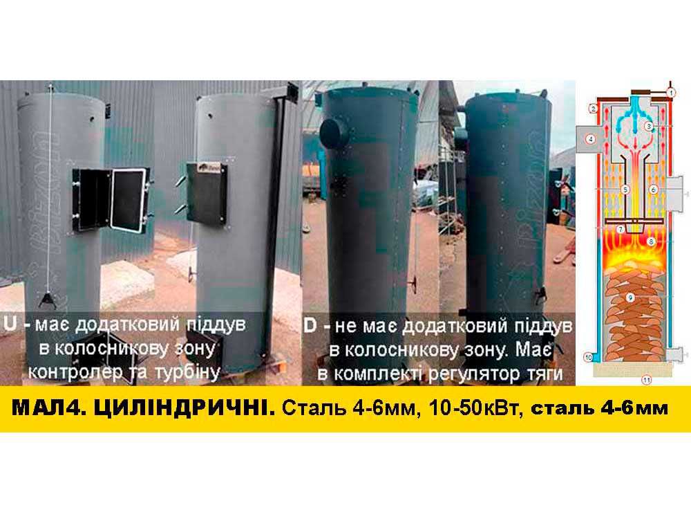 Твердопаливний котел тривалого горіння. Р О З П Р О Д А Ж