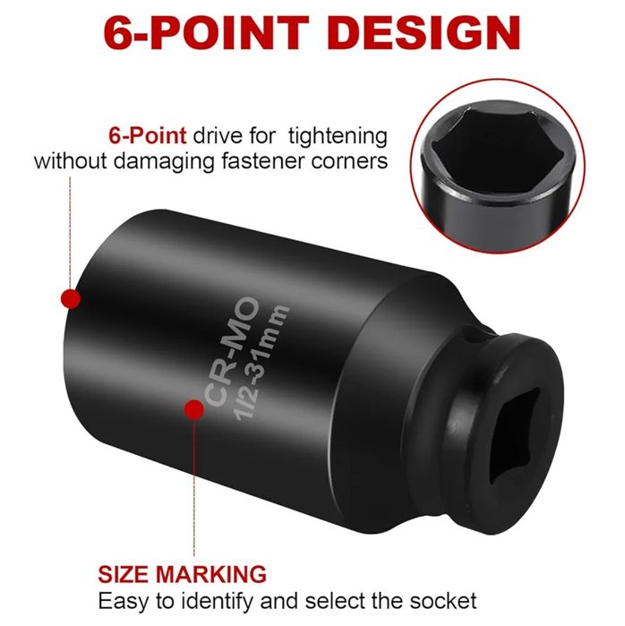 Klucze udarowe 29-36