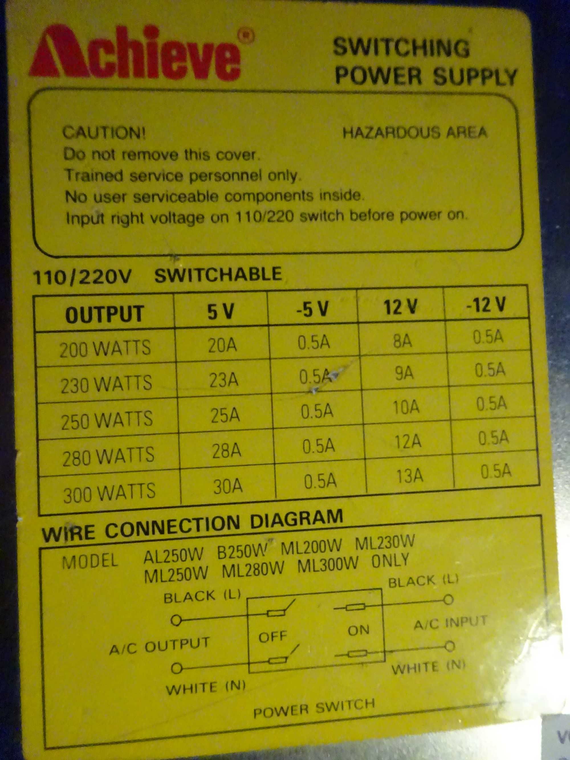 Блок питания для компьютера Achieve 250w
