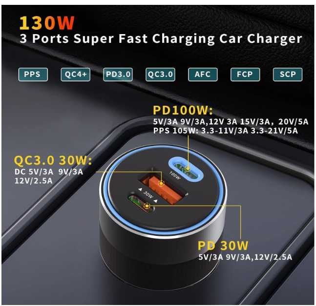 ładowarka samochodowa 130W, mocna ładowarka samochodowa USB / USB-C