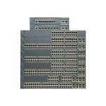 Комутатори Cisco Catalyst 2960 Series ВЕЛИКА КІЛЬКІСТЬ + ГАРАНТІЯ