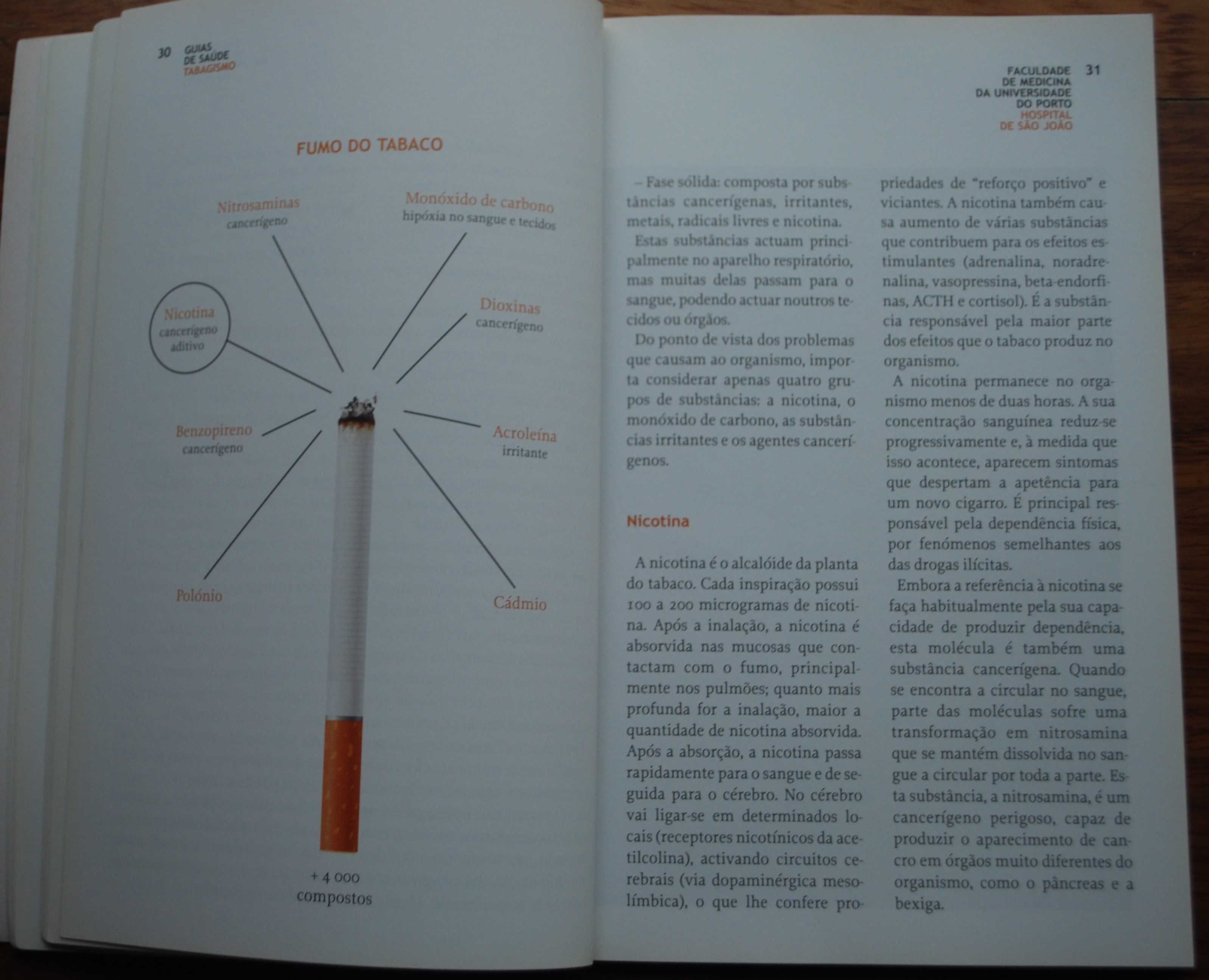 Guias de Saúde Tabagismo / Tuberculose