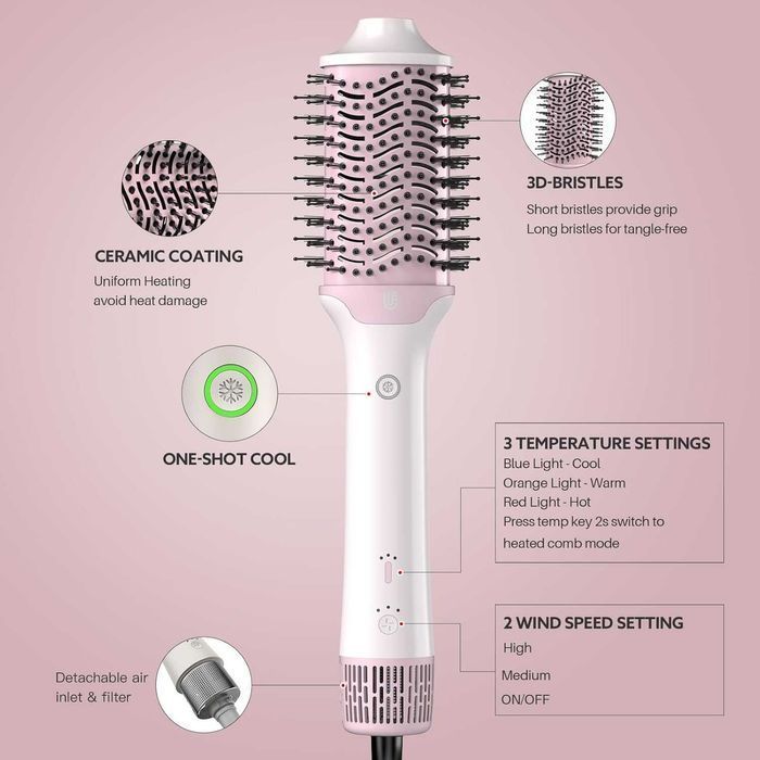 Webeauty 4 w 1 Suszarka Prostownica Szczotka do Włosów,110 000 obr/min