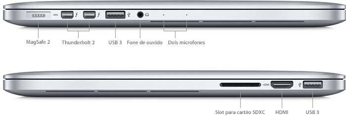 MacBook Pro 13'' | 8GB | 2014