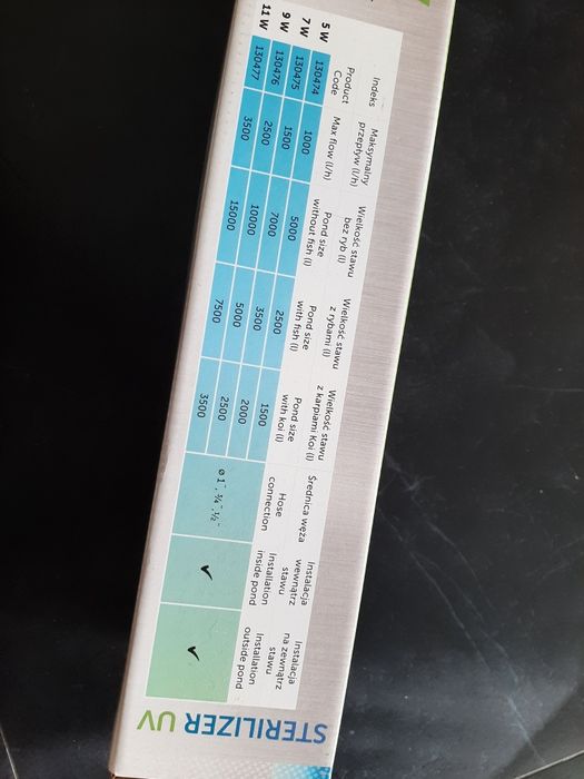 AQUAEL Sterylizator Lampa UV UV-C AS 2.0 9W Akwarium Staw Oczko wodne