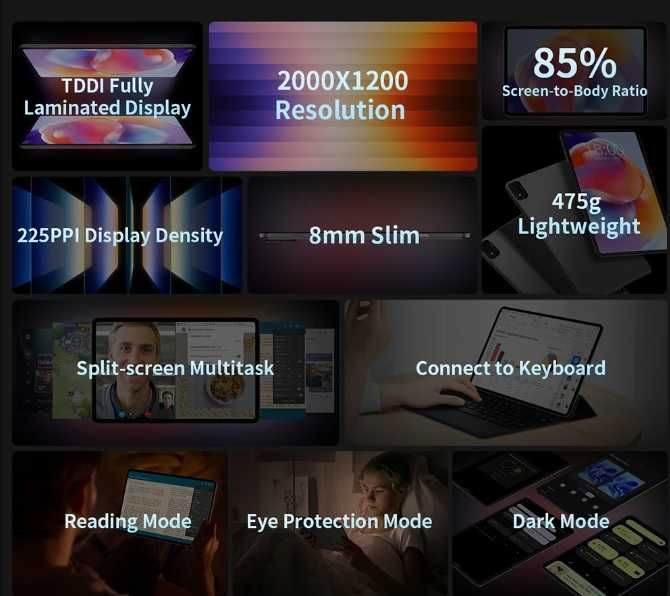 Планшет Teclast t40S + чохол