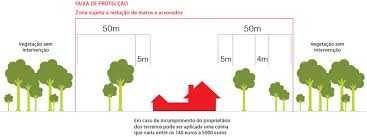 Limpezas Florestais, Agrícolas e Jardins