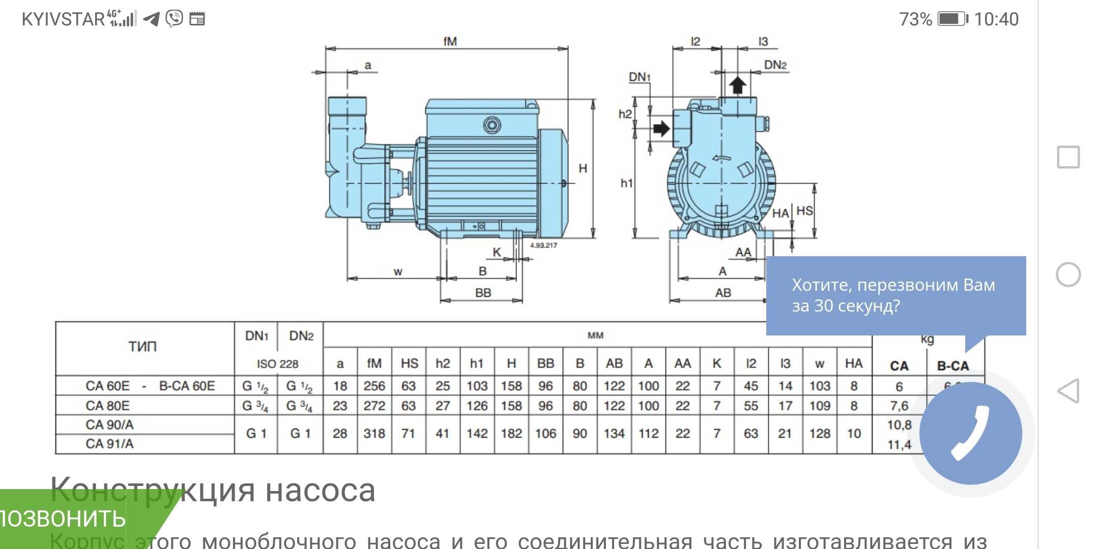 Насос самовсмоктувальний