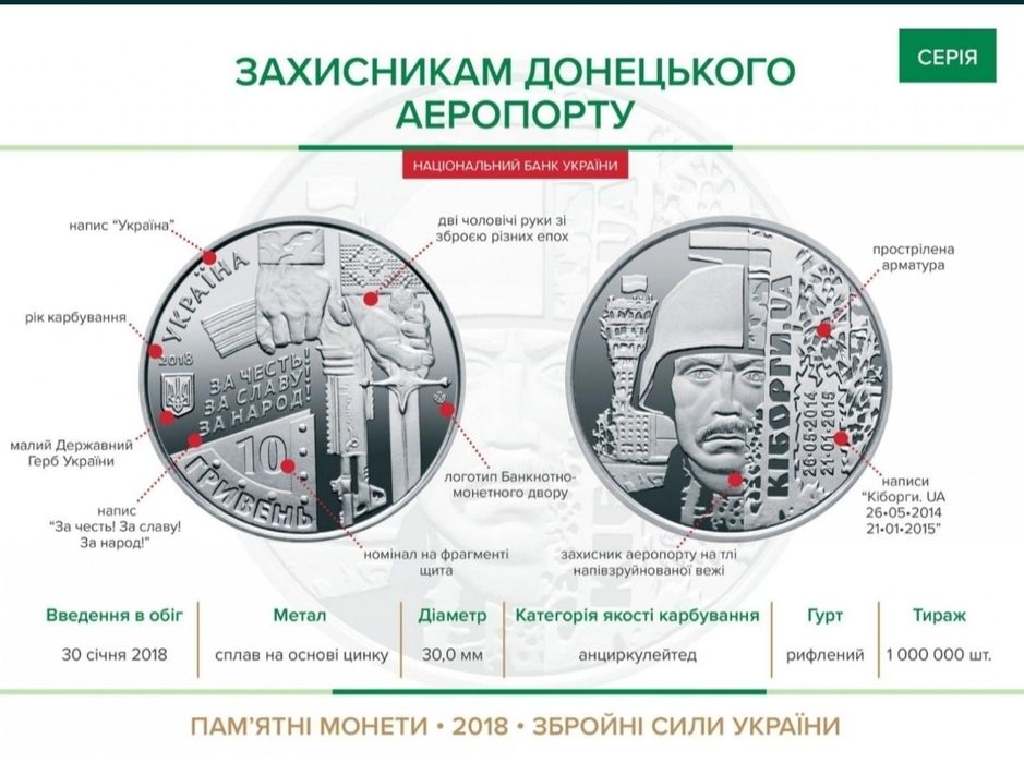 Донецький Аеропорт рол монет