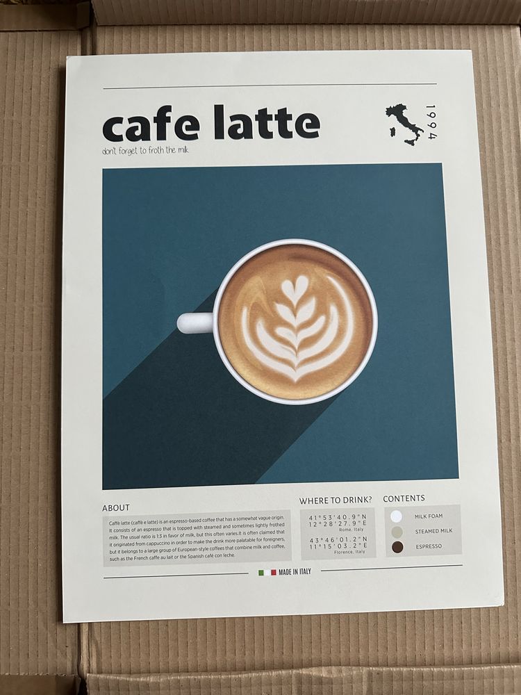 Zestaw plakatow A3 i A4 COFFEE