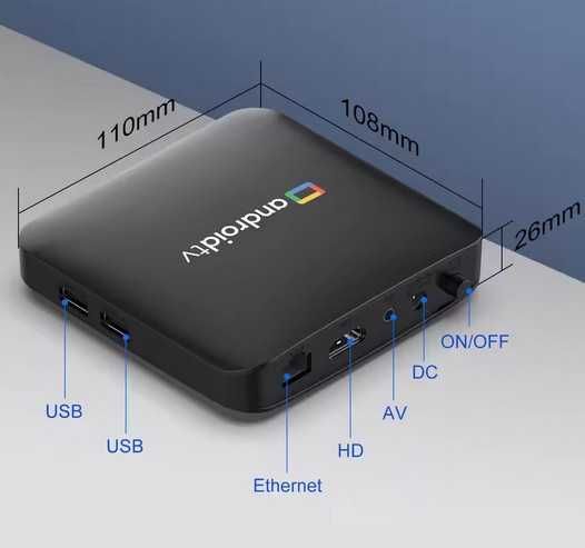 Смарт приставка на Amlogic S905L3  (Android TV)