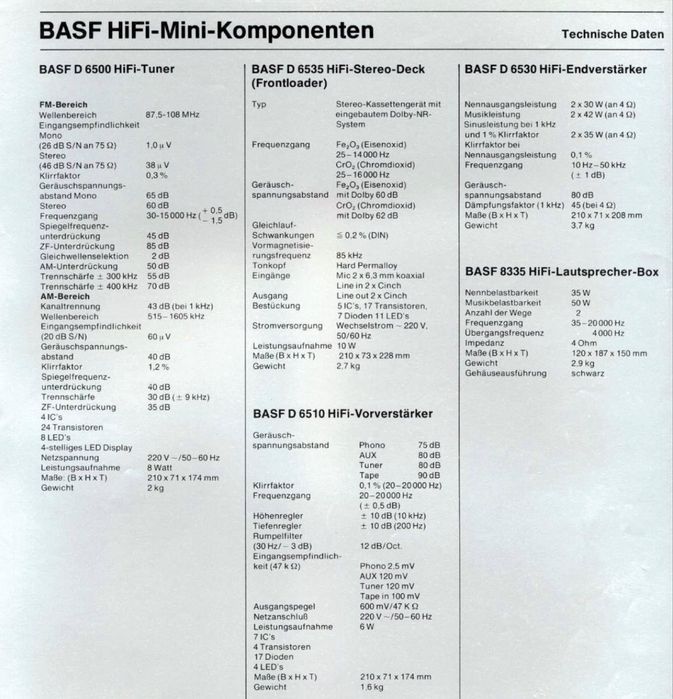 Hi Fi BASF  1980