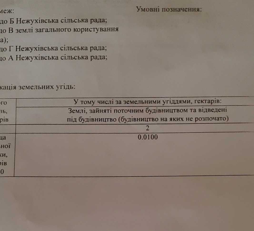 Земельна ділянка 100м² (0,01га) під гараж м. Стрий