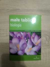 Male tablice biologia
