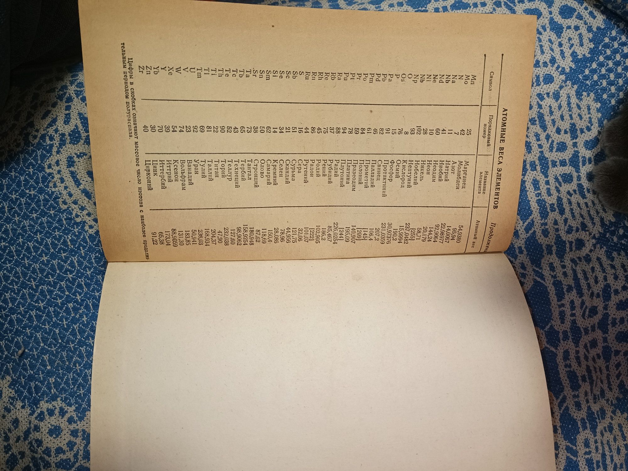 Продам книгу "Задачник по количественному анализу", А.П.Мусакин