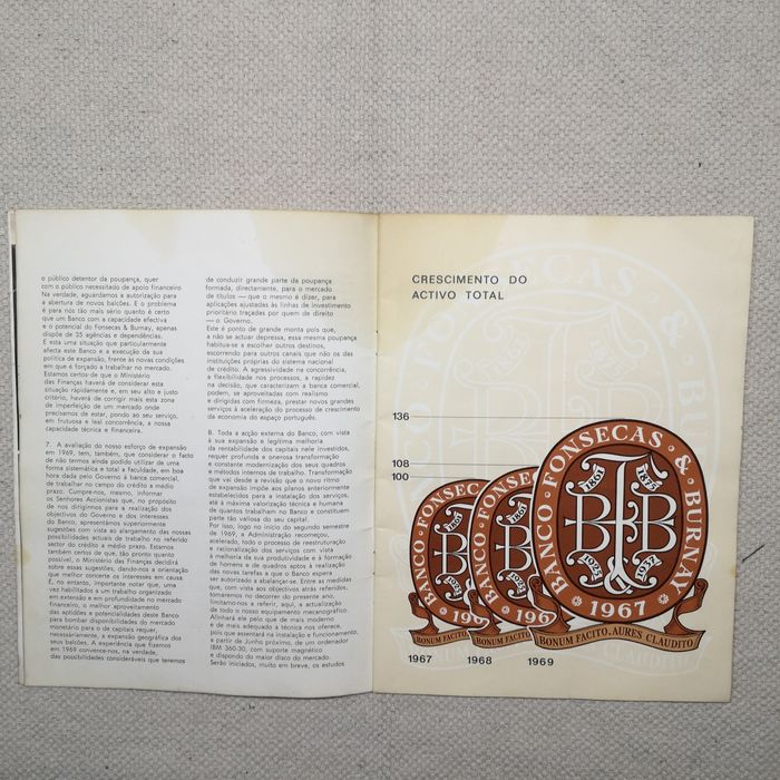 Revista banco fonsecas & Burney 1969