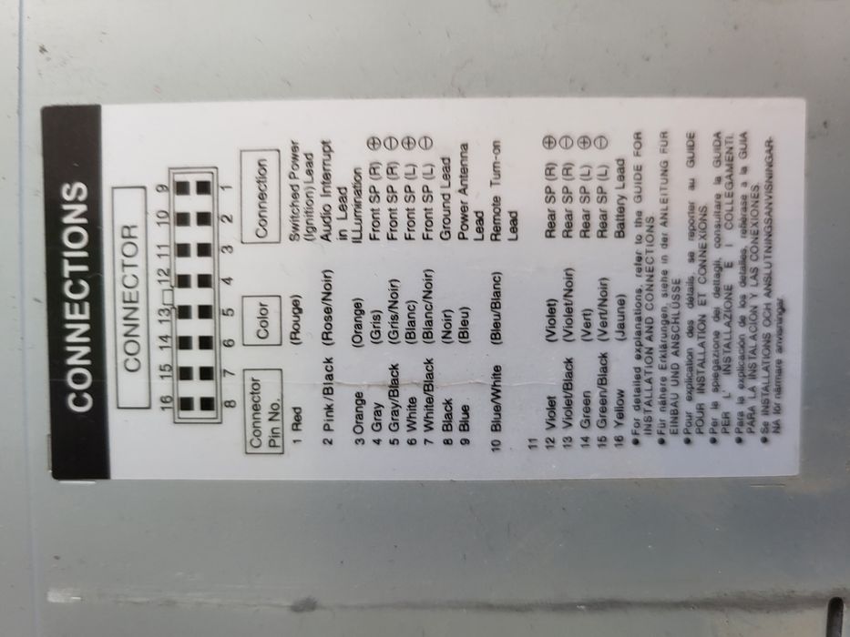 Автомагнітола Alpine