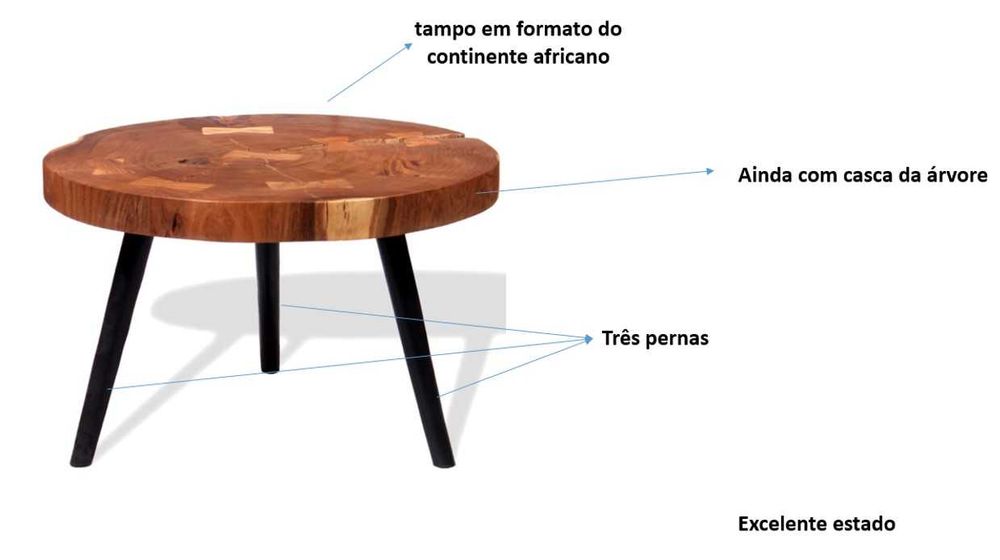 Arte vinda das árvores