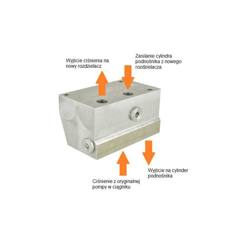 Hydraulika C-360 C360 3P tłok adapter rozdzielacz