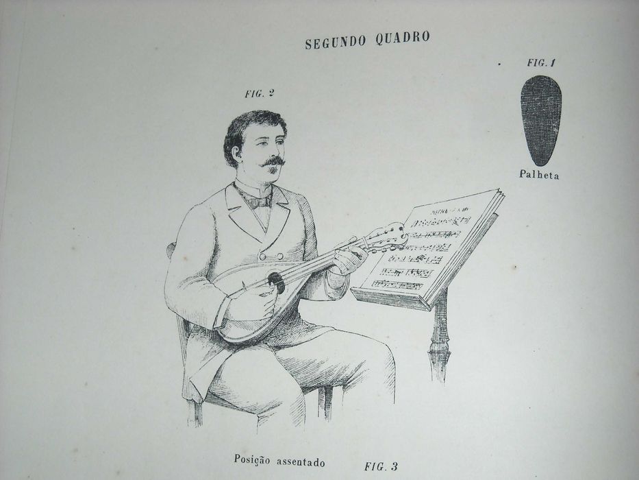 Methodo do Bandolim - por F. de Cristofaro - 1900