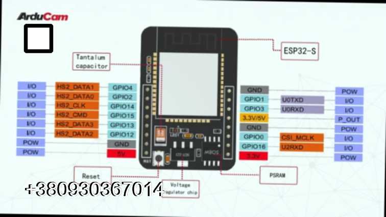 ESP32-CAM wi-Fi bluetooth камера 2MP OV2640 Arduino плата разработки