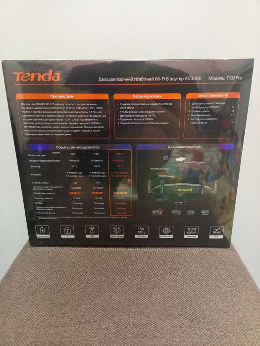 Маршрутизатор (роутер) Tenda TX9 Pro (Wi-Fi 6)