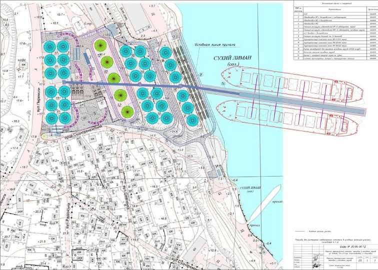 Продаж ділянки 1,3 га в порту Чорноморськ Одеської області