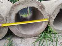 Kręgi betonowe 30 cm środek na przejazd
