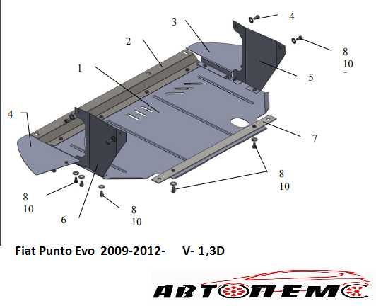 Захист двигуна Fiat Ducato Freemont Fiorino Fullback Linea Pand Punto