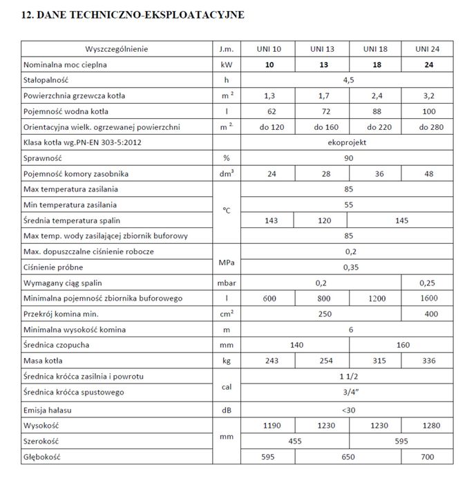 Kocioł zasypowy Feniks UNI 24 kW - nowoczesne i ekologiczne ogrzewanie