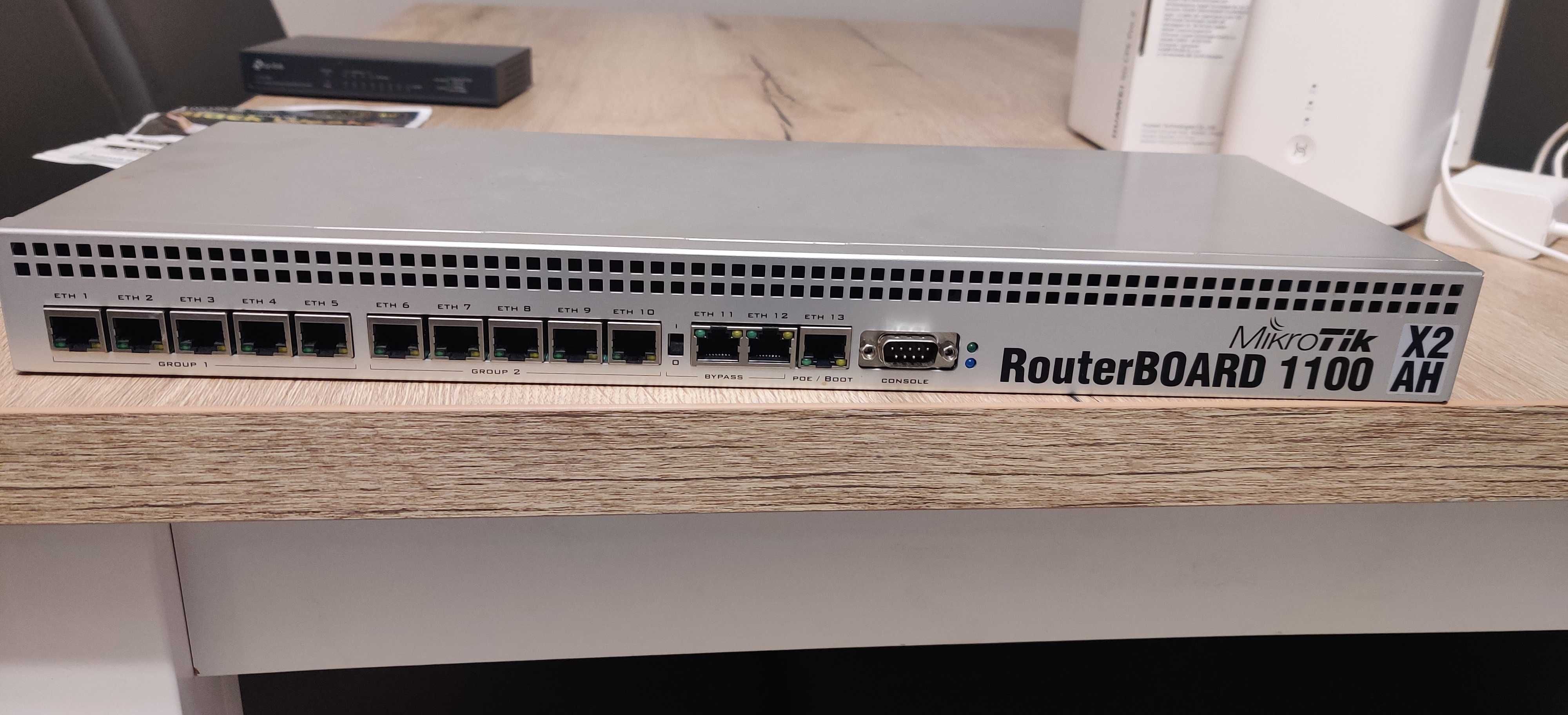 Kamery IP, routery, switche