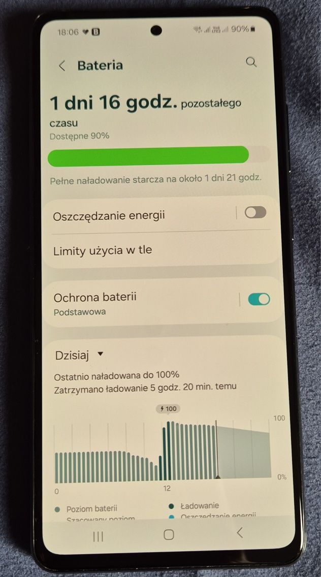 Samsung Galaxy A52s 5G
