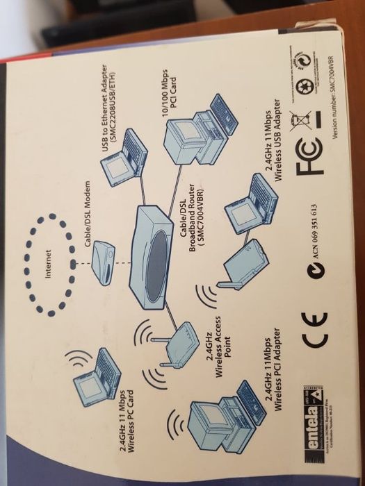 Router smc barricade