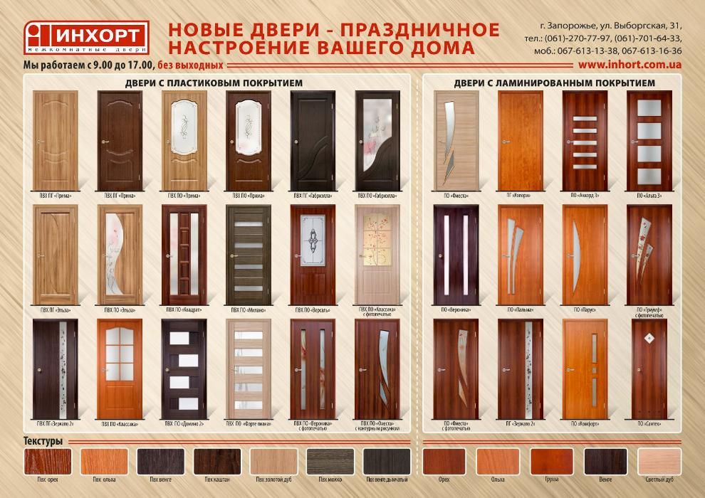‼️Межкомнатные двери 950 грн