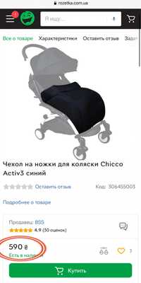 Чехол на ножки для коляски Chicco чохол на ніжки