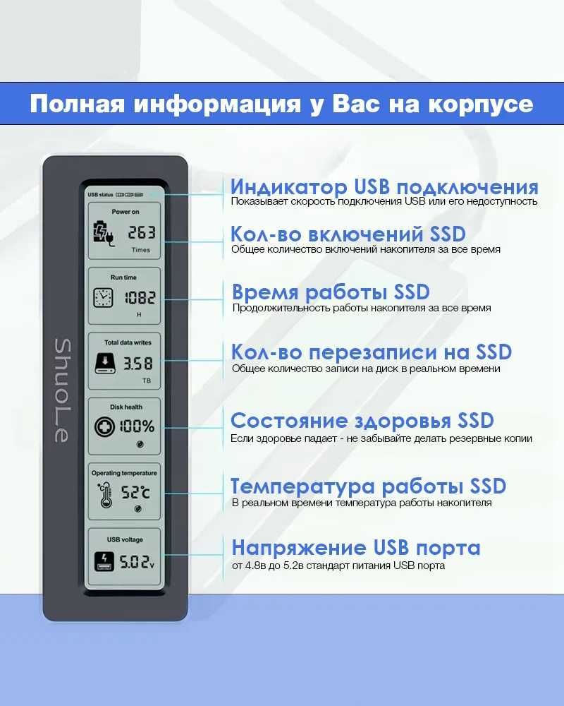 Внешний адаптер ShuoLe M.2 NVMe/NGFF 2280 SSD to USB 3.2 c экраном