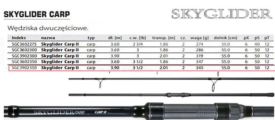 Wędka Ryobi Skyglider Carp II / 2 Sekc. 3.90M 3.0Lb