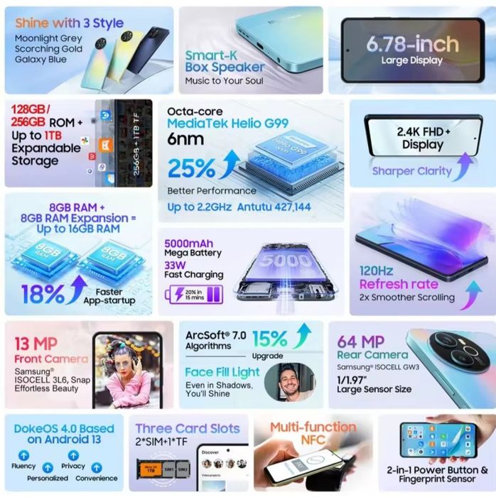 Blackview Shark 8 8/256 з NFC +Зарядка 33Вт +Захисне скло +Чохол