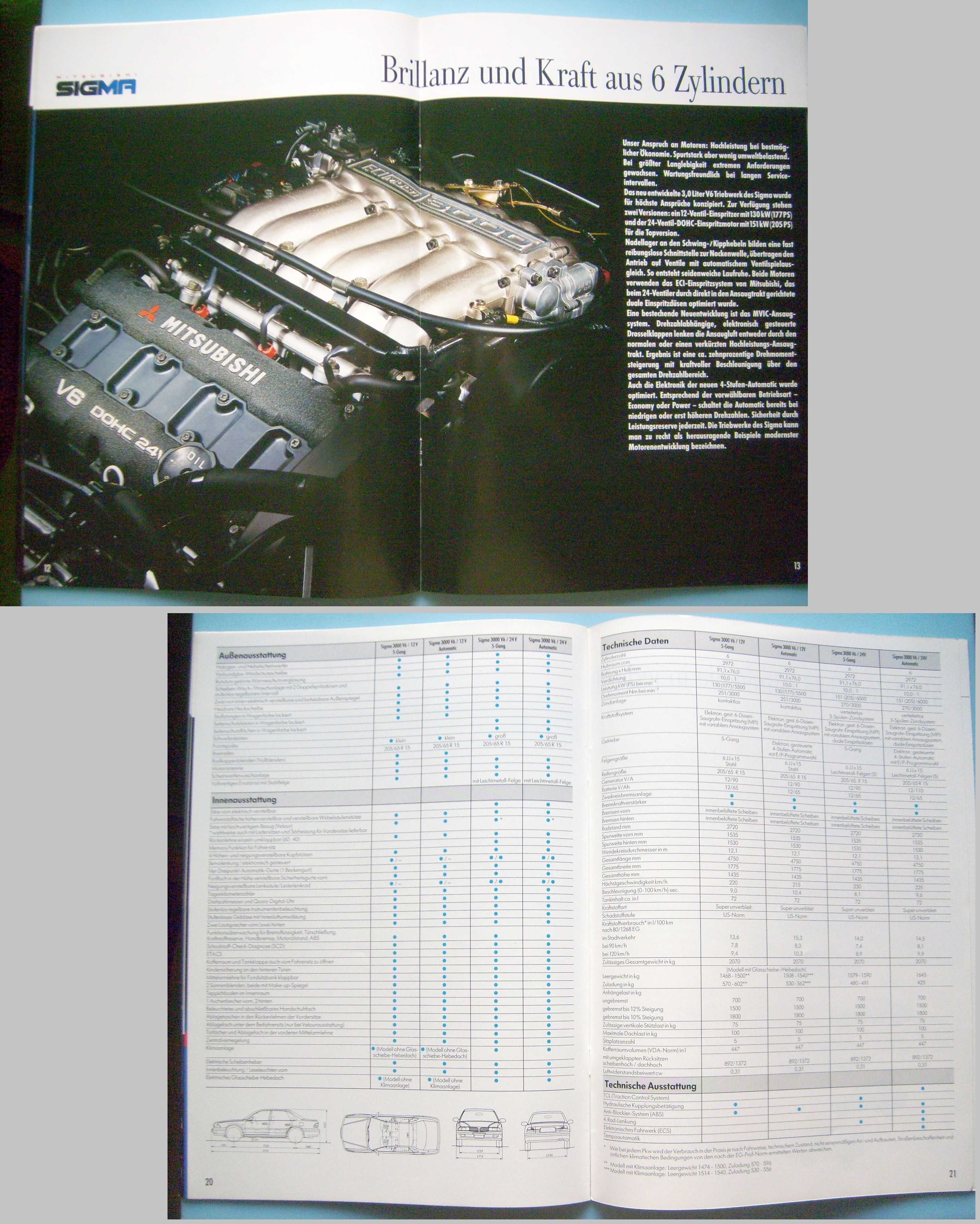 MITSUBISHI SIGMA 1991  / prospekt 24 strony, stan BDB * WYPRZEDAŻ !