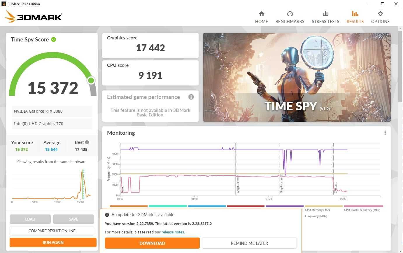 Karta graficzna Gigabyte GeForce RTX 3080 EAGLE OC 10G 10 GB