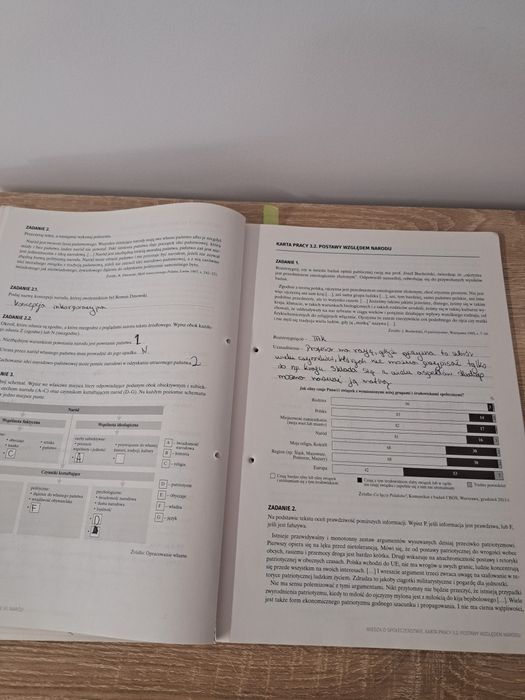 Maturalne karty pracy WOS – Operon
Poziom rozszerzony, klasa 1 i 2 –