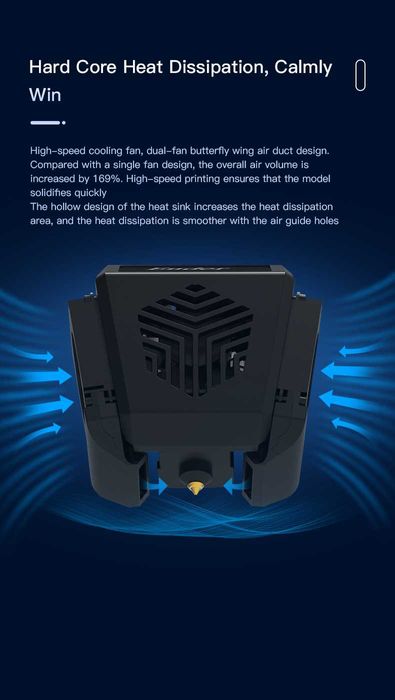 Original CREALITY 3D Ender Hotend Kit