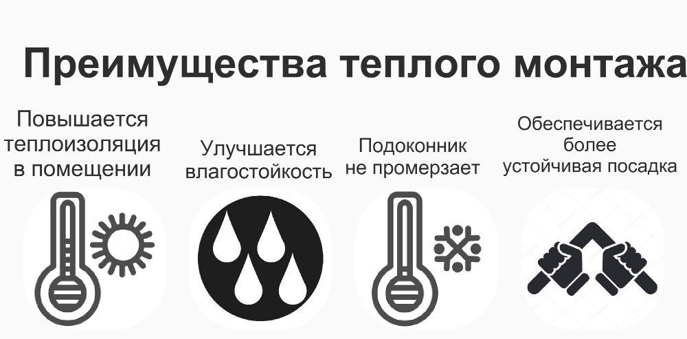 Установка подоконников, пластиковых окон, балкон под ключ. Евро монтаж