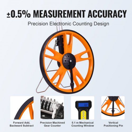 Roda de medição  Roda de medição de precisão de 0-9.999,9 pés/m ±0,5%