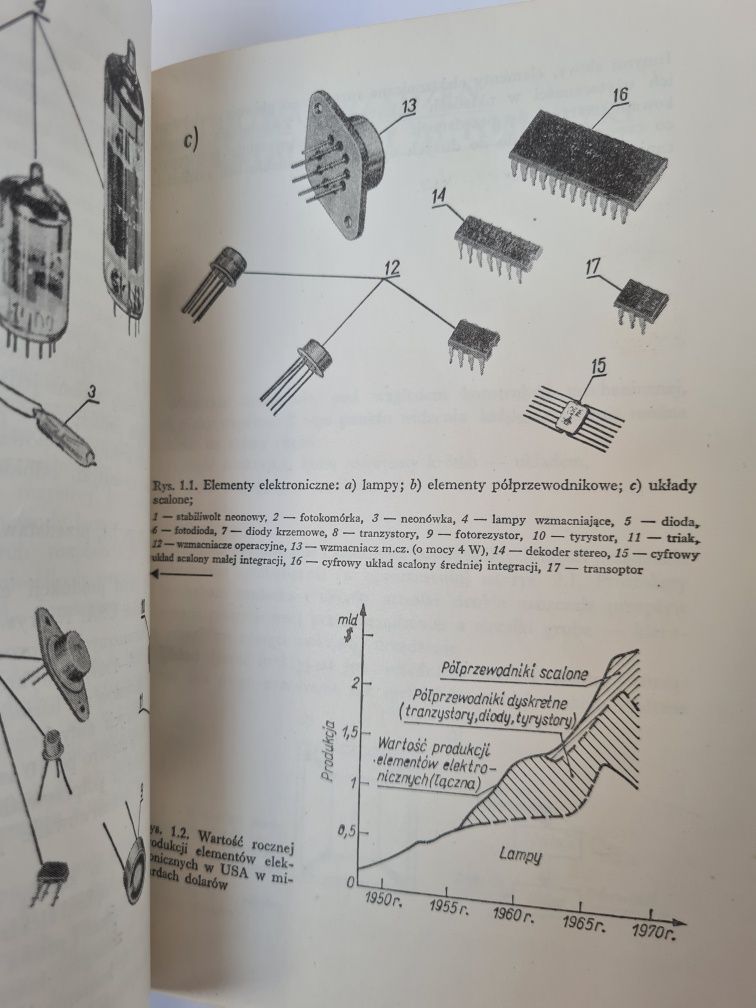 Urządzenia elektroniki - Andrzej Marusak. Książka