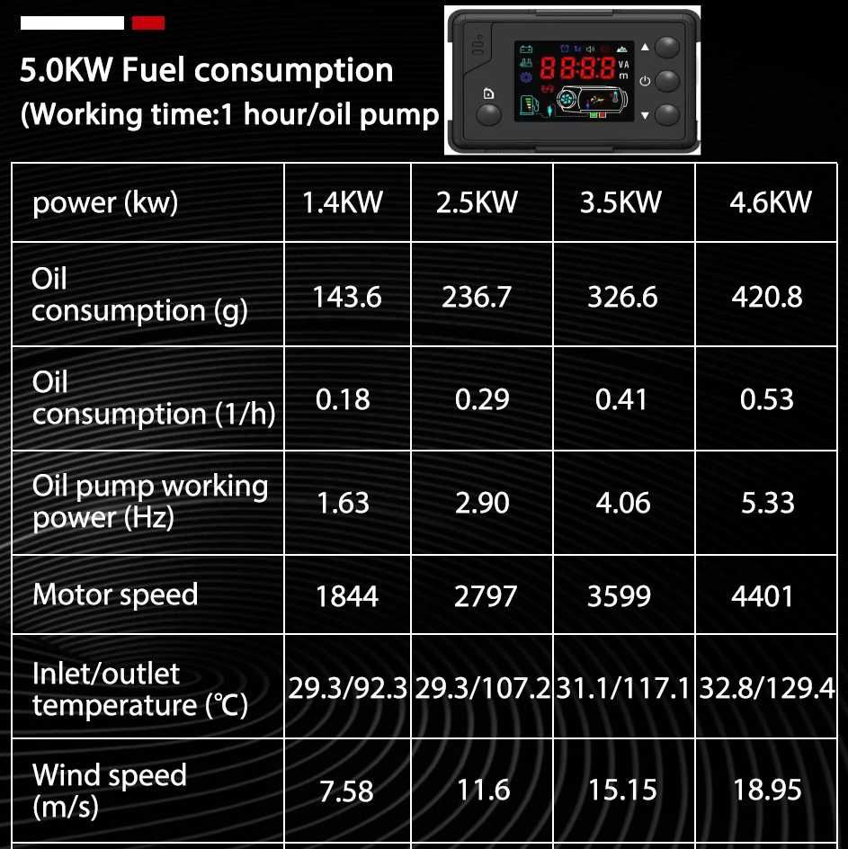 Автономка, Автономный дизельный обогреватель 12 + 24v -5кВт пульт ДУ