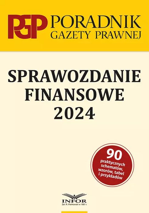 Sprawozdanie finansowe 2024. Infor